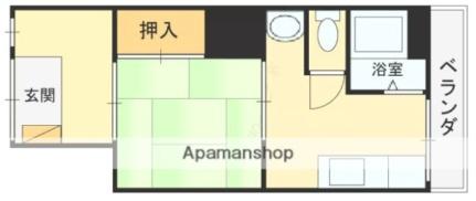 サニーハイツ ｜大阪府東大阪市長堂２丁目(賃貸マンション1K・1階・31.00㎡)の写真 その2