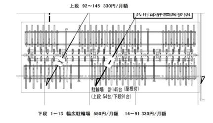 画像5:駐車場