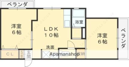 シャトー西村 ｜大阪府東大阪市吉田７丁目(賃貸マンション2LDK・3階・45.00㎡)の写真 その2