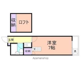 和歌山県和歌山市秋月（賃貸アパート1K・2階・20.00㎡） その2