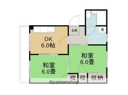ハイシティー興南 201｜鳥取県鳥取市興南町(賃貸アパート2DK・1階・40.00㎡)の写真 その2