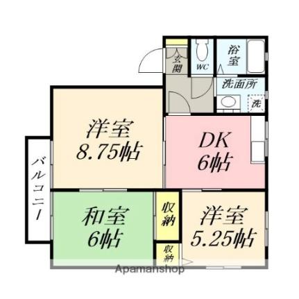 ＤＩＡＳ－I 101｜岡山県岡山市南区西市(賃貸アパート3DK・1階・54.93㎡)の写真 その2