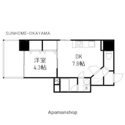 岡山駅 6.7万円