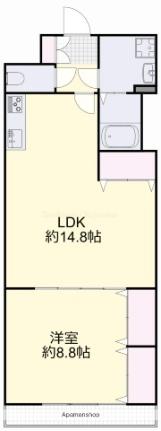 コニファープラザ新福 110｜岡山県岡山市南区新福１丁目(賃貸マンション1LDK・1階・50.60㎡)の写真 その2