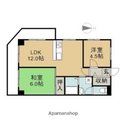 東山・おかでんミュージアム駅駅 6.4万円