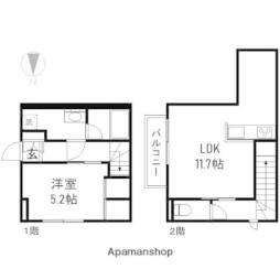 岡山駅 8.1万円