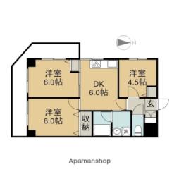 東山・おかでんミュージアム駅駅 6.4万円