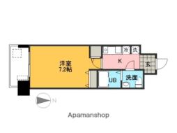 岡山駅 5.3万円