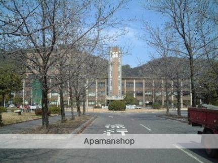 画像3:岡山大学(大学・短大)まで1058m