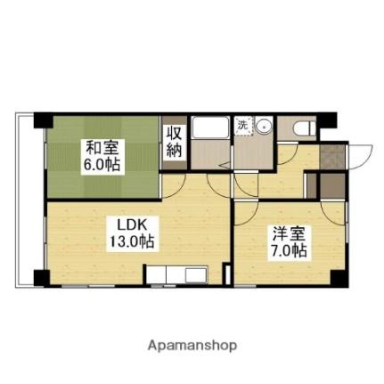 グランデュール今1号館 201｜岡山県岡山市北区今１丁目(賃貸マンション2LDK・2階・60.00㎡)の写真 その2