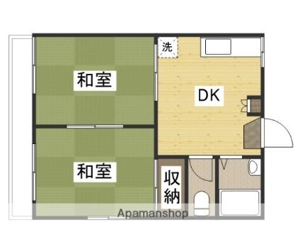 タウニィ青江 203｜岡山県岡山市北区青江３丁目(賃貸アパート2DK・2階・38.77㎡)の写真 その2