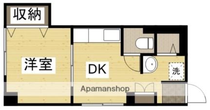 クラインガルテン柳町 502｜岡山県岡山市北区柳町１丁目(賃貸マンション1DK・5階・28.21㎡)の写真 その2