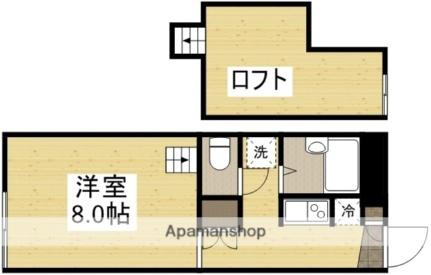 シャルマンドミール 106｜岡山県岡山市北区今６丁目(賃貸アパート1R・1階・20.37㎡)の写真 その2