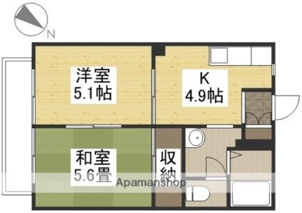 フレグランス　96 202｜岡山県岡山市北区北方２丁目(賃貸アパート2K・2階・35.30㎡)の写真 その2