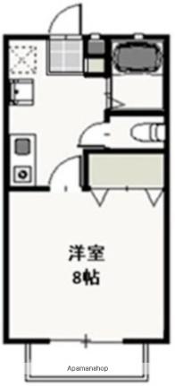 物件拡大画像