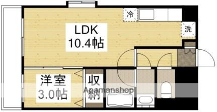 ラホヤハナクマ 101｜岡山県岡山市北区中仙道１丁目(賃貸マンション1LDK・1階・31.75㎡)の写真 その2