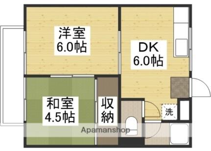 原尾島コーポ ｜岡山県岡山市中区原尾島４丁目(賃貸アパート2DK・2階・34.65㎡)の写真 その2