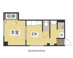 岡山駅 5.2万円