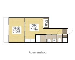 岡山駅 5.3万円