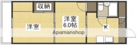 岡山県岡山市北区京町（賃貸マンション2K・4階・35.00㎡） その2