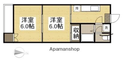 岡山県岡山市中区原尾島３丁目(賃貸アパート2K・2階・36.53㎡)の写真 その2