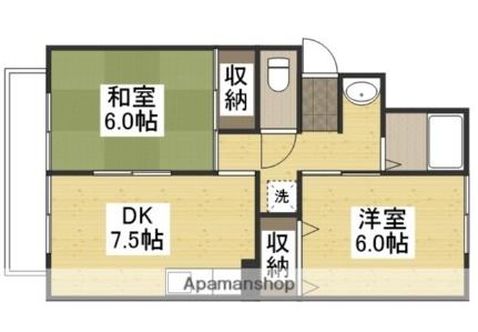 セジュール岡II 206｜岡山県倉敷市新田(賃貸アパート2DK・2階・46.28㎡)の写真 その2