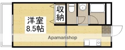 岡山県岡山市北区十日市西町(賃貸マンション1K・1階・28.87㎡)の写真 その2