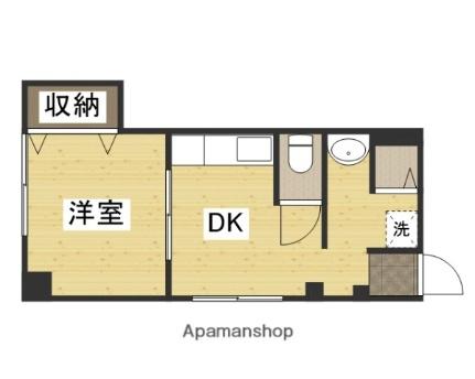 岡山県岡山市北区柳町１丁目（賃貸マンション1DK・6階・28.21㎡） その2