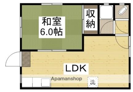 岡山県岡山市中区中井３丁目(賃貸アパート1LDK・1階・28.98㎡)の写真 その2