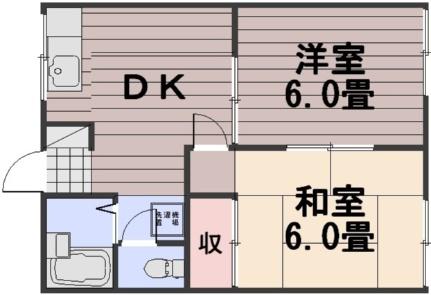 岡山県岡山市南区当新田(賃貸アパート2K・2階・40.92㎡)の写真 その2