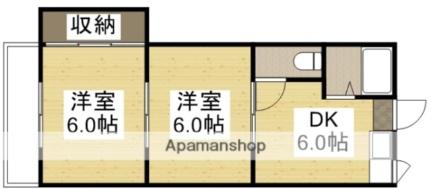 泉コーポ 202｜岡山県倉敷市川入(賃貸アパート2DK・2階・34.80㎡)の写真 その2