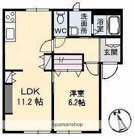 岡山県倉敷市田ノ上(賃貸アパート1LDK・1階・42.98㎡)の写真 その2