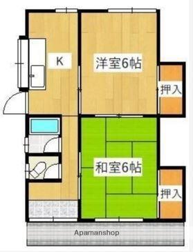 岡山県倉敷市南畝７丁目（賃貸一戸建2K・1階・34.72㎡） その2