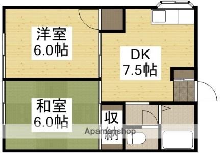 岡山県倉敷市川入(賃貸アパート2DK・2階・40.00㎡)の写真 その2