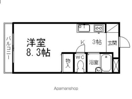 物件拡大画像