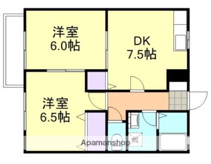 岡山県倉敷市中島(賃貸アパート2DK・2階・46.37㎡)の写真 その2