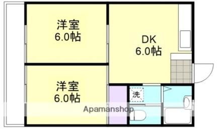 岡山県倉敷市中島(賃貸アパート2DK・1階・39.60㎡)の写真 その2