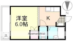 中庄駅 2.2万円