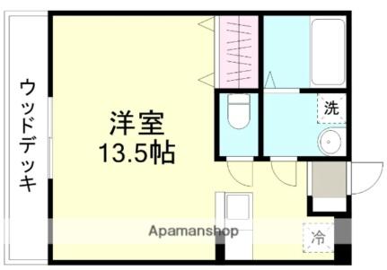 プレミアムコート乙島  ｜ 岡山県倉敷市玉島乙島（賃貸アパート1R・1階・32.29㎡） その2