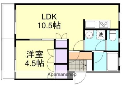 メゾン二子  ｜ 岡山県倉敷市二子（賃貸マンション1LDK・3階・40.00㎡） その2