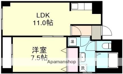 コンチネンタル・インＢ ｜岡山県倉敷市松島(賃貸マンション1LDK・3階・47.50㎡)の写真 その2