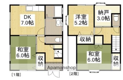 中西住宅 C｜広島県福山市東手城町３丁目(賃貸一戸建3SDK・1階・76.67㎡)の写真 その2