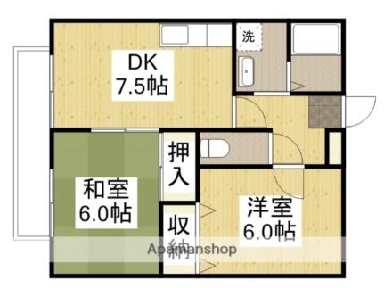 プチメゾン野田 201｜広島県福山市山手町７丁目(賃貸アパート2DK・2階・47.54㎡)の写真 その2