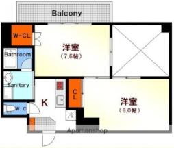 稲荷町駅 7.7万円