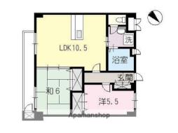 比治山橋駅 9.0万円