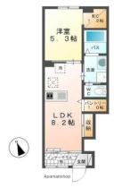 香川県高松市元山町（賃貸アパート1LDK・1階・36.66㎡） その2