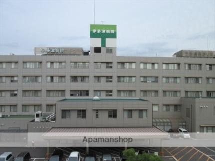 周辺：宇多津病院(病院)まで2100m