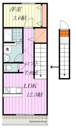 Ｐａｒｔｅｎａｉｒｅ　Ｋｕｍａｎｏｄａｉ　Ｒｅｖｅｌｉｚｅ． 302｜愛媛県松山市久万ノ台(賃貸アパート1LDK・3階・43.05㎡)の写真 その2