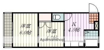 愛媛県松山市小栗２丁目(賃貸マンション2K・3階・37.62㎡)の写真 その2