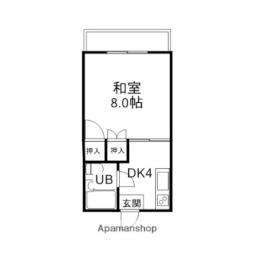 伊予鉄道市駅線 道後温泉駅 徒歩8分